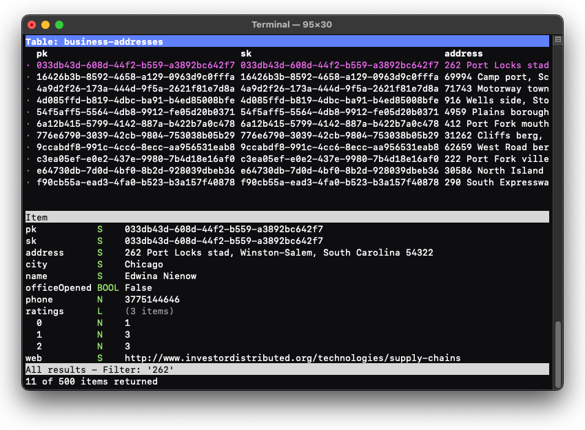 Items with filter applied